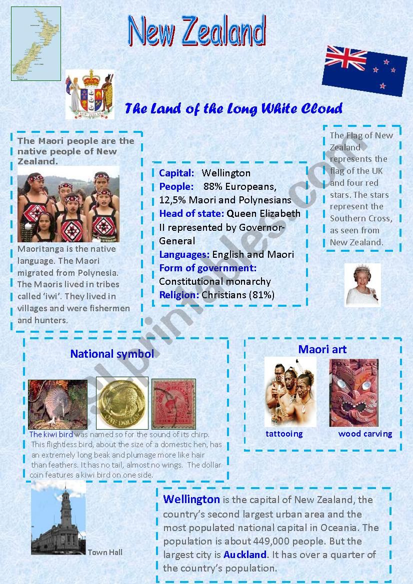 New Zealand ESL Worksheet By Zinaida954