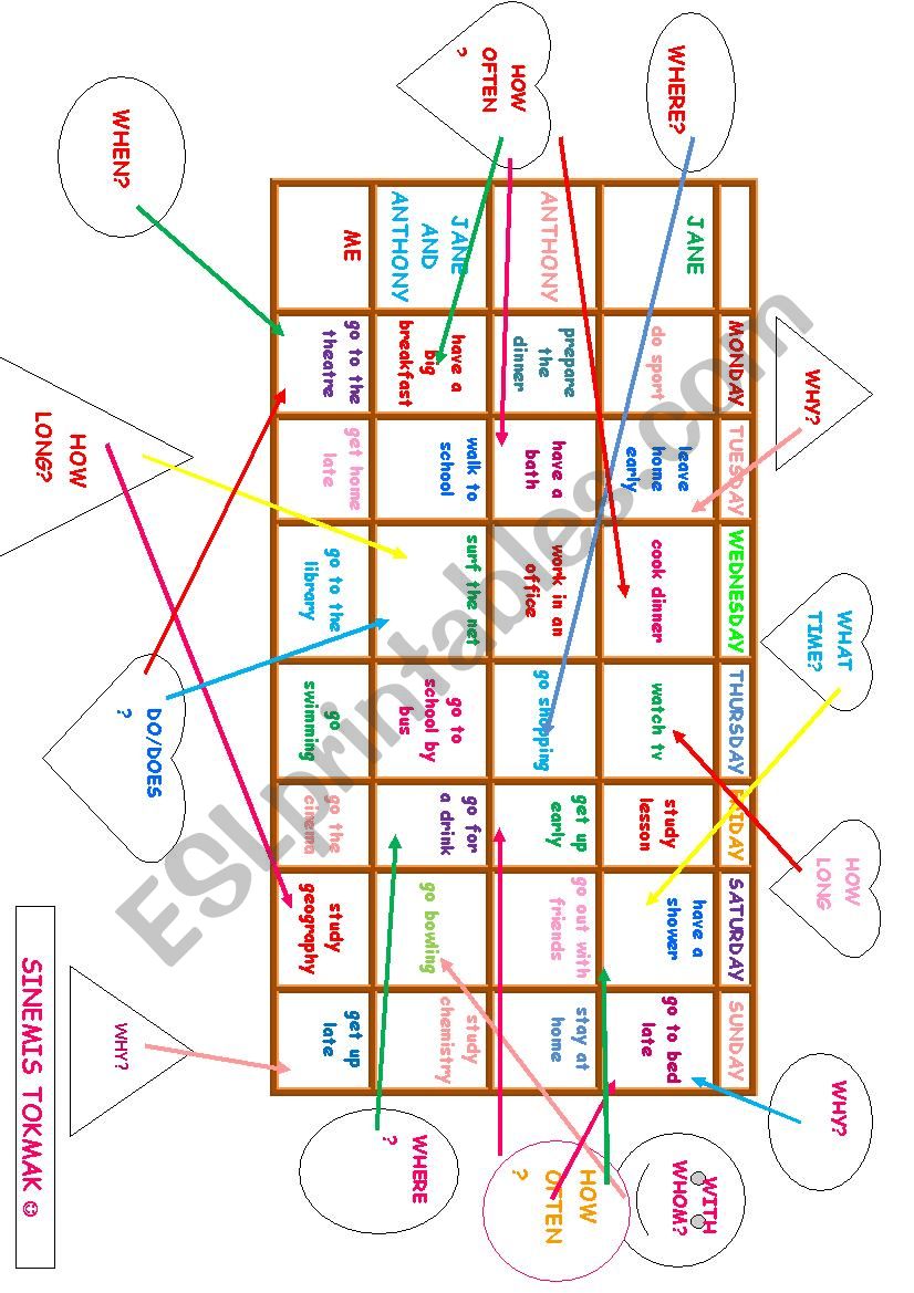 Present Simple worksheet