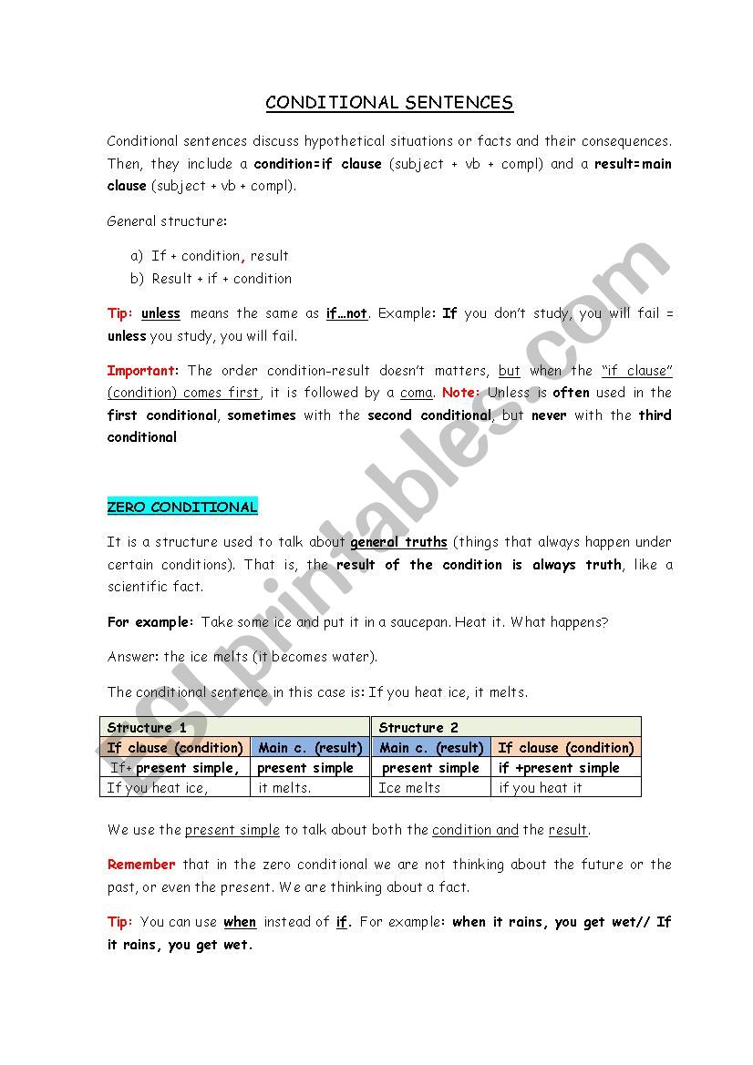 conditional sentences explanation