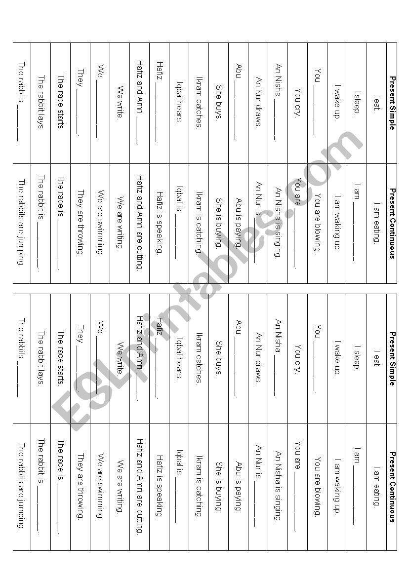 Tenses-Simple Present & Continuous