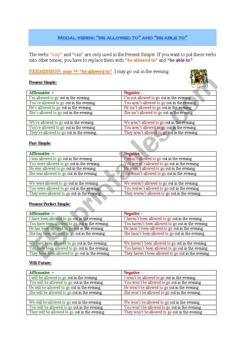 Modal verbs worksheet