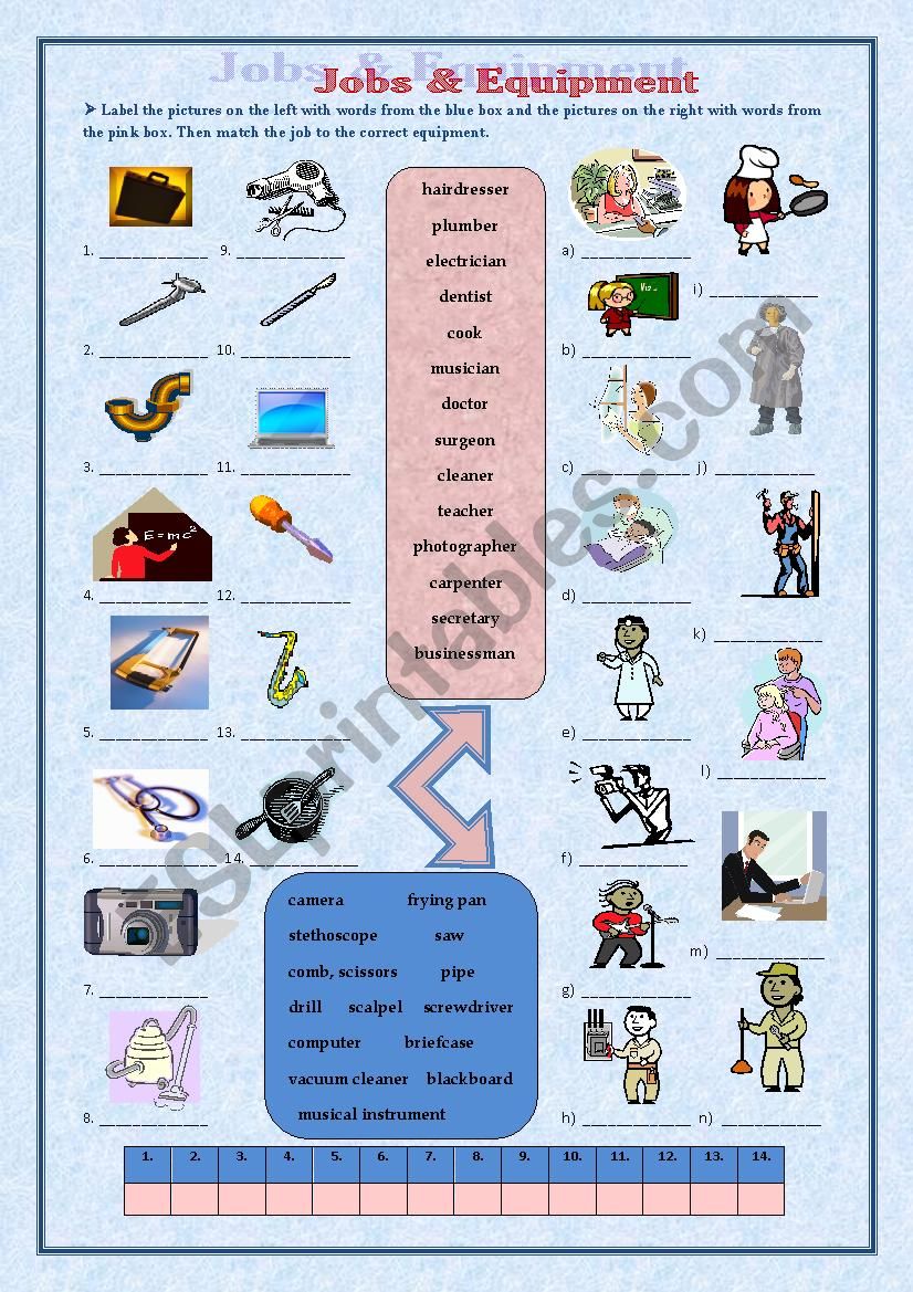 Jobs and equipment worksheet