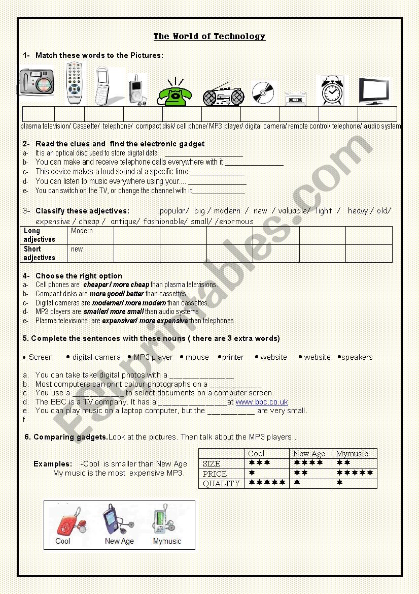 The World of Technology worksheet