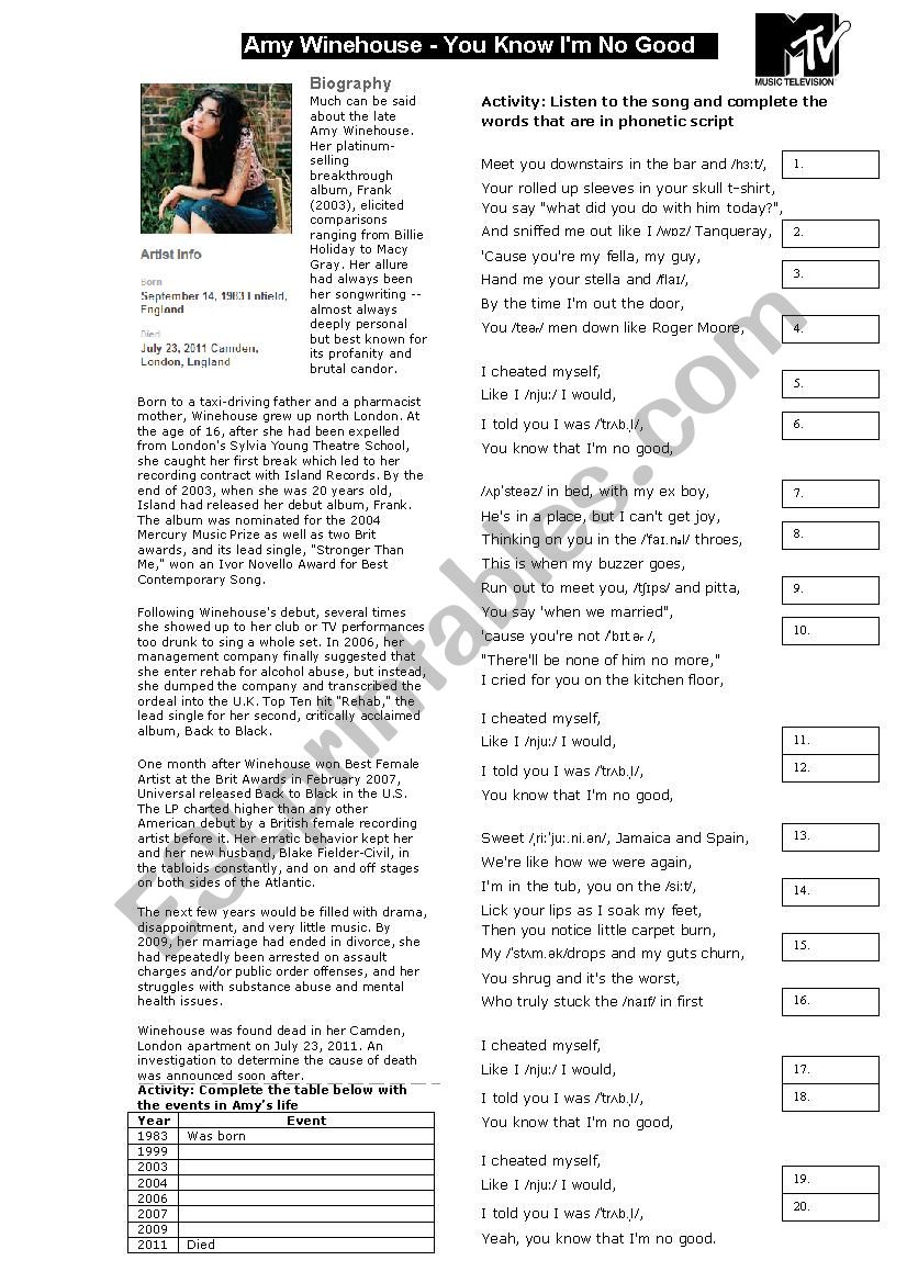 Amy Winehouse: You know IÂ´m no good