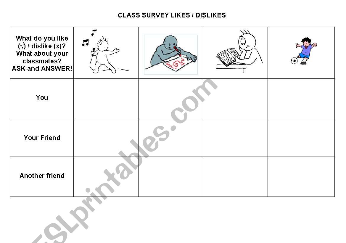 CLASS SURVEY GRID LIKES/DISLIKES