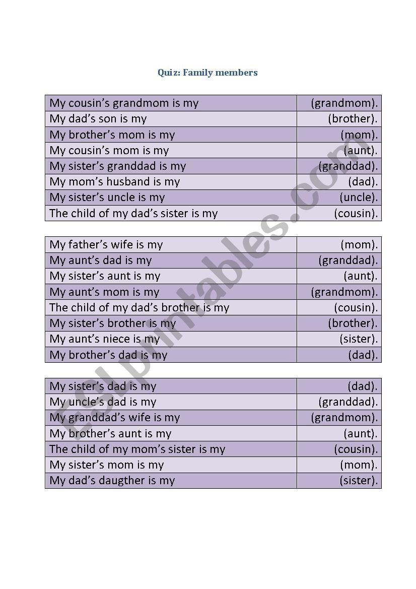 Family relations worksheet