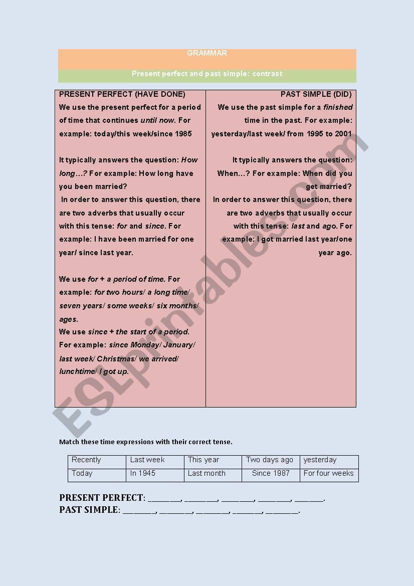 PRESENT PERFECT AND PAST SIMPLE CONTRAST