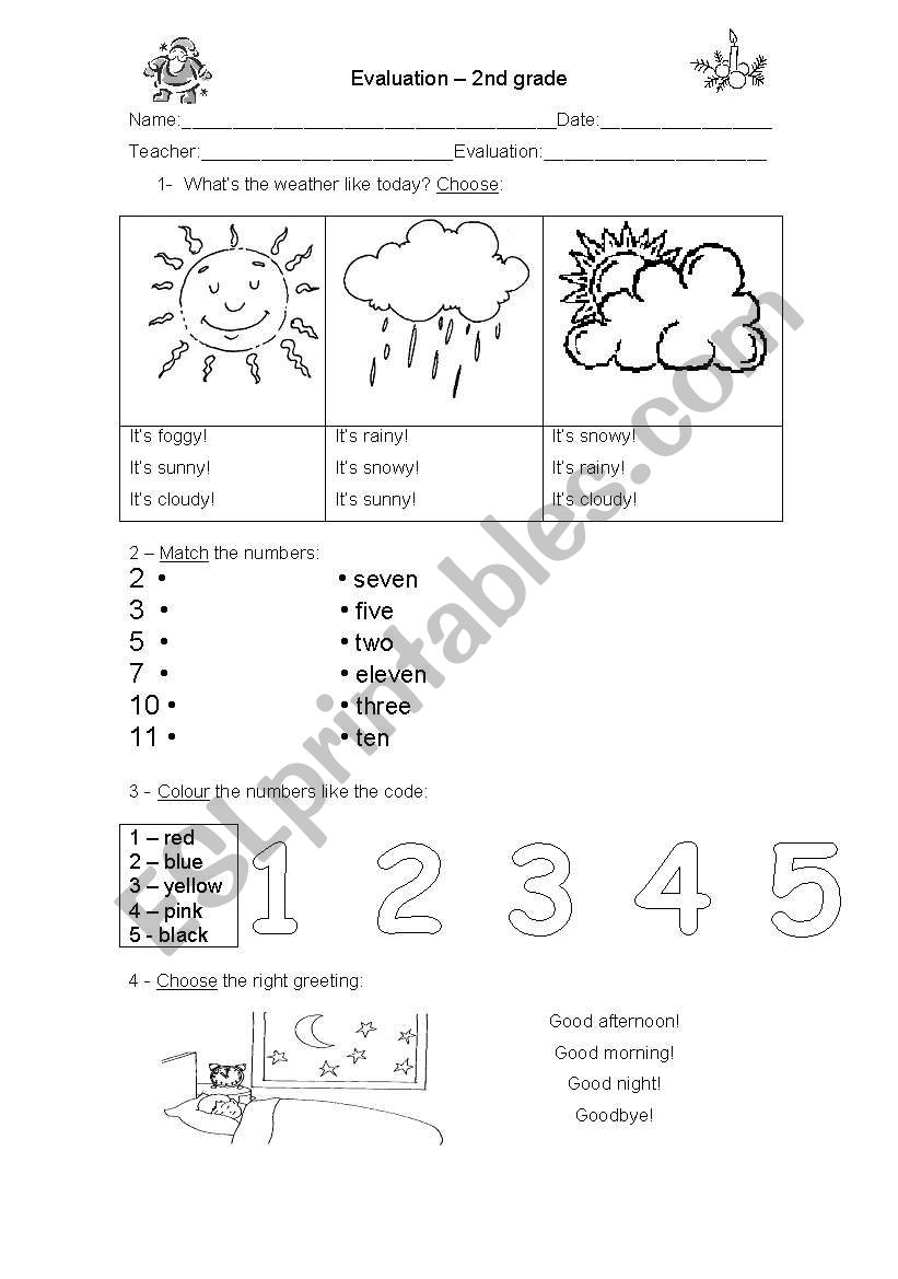 evaluation worksheet