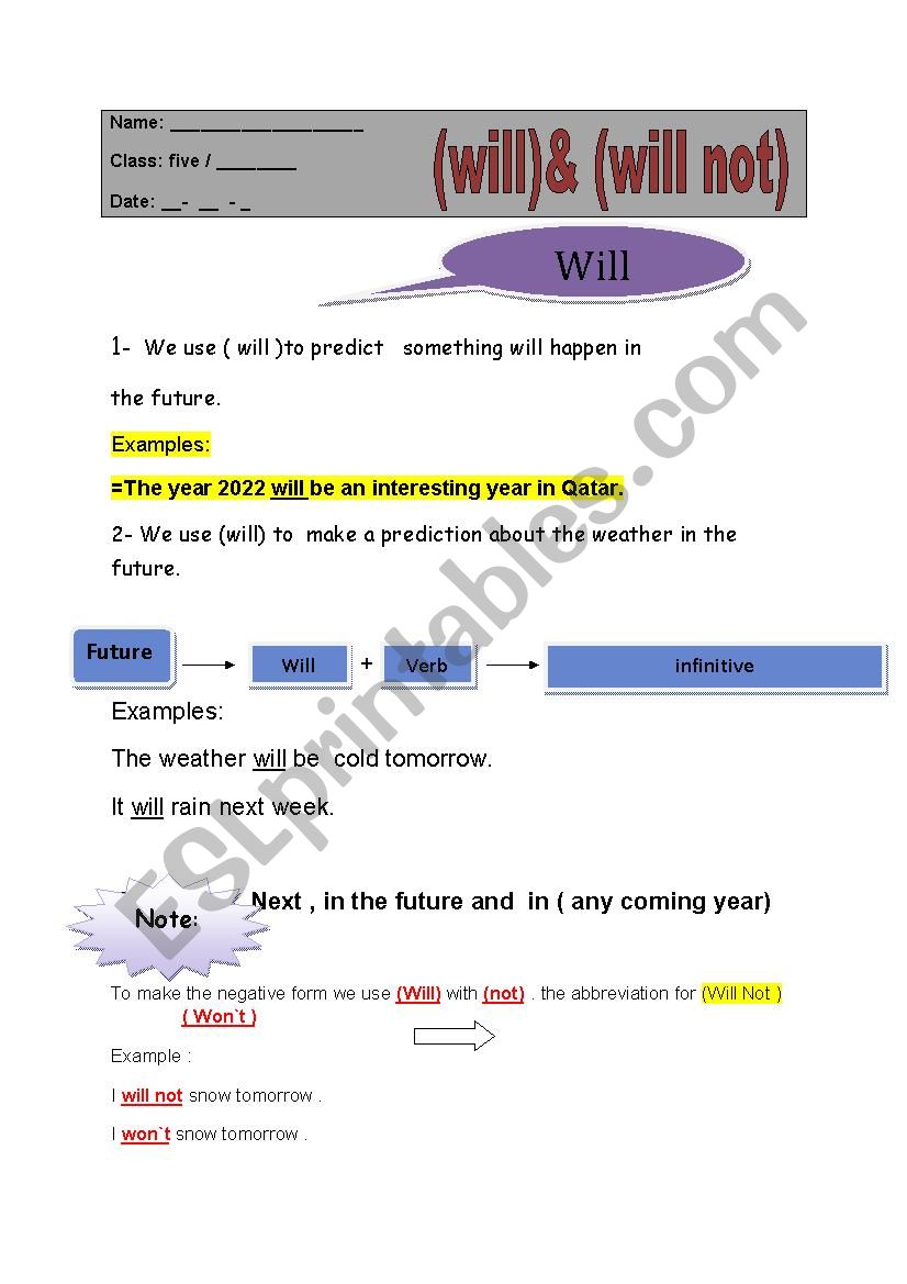the future simple tens worksheet
