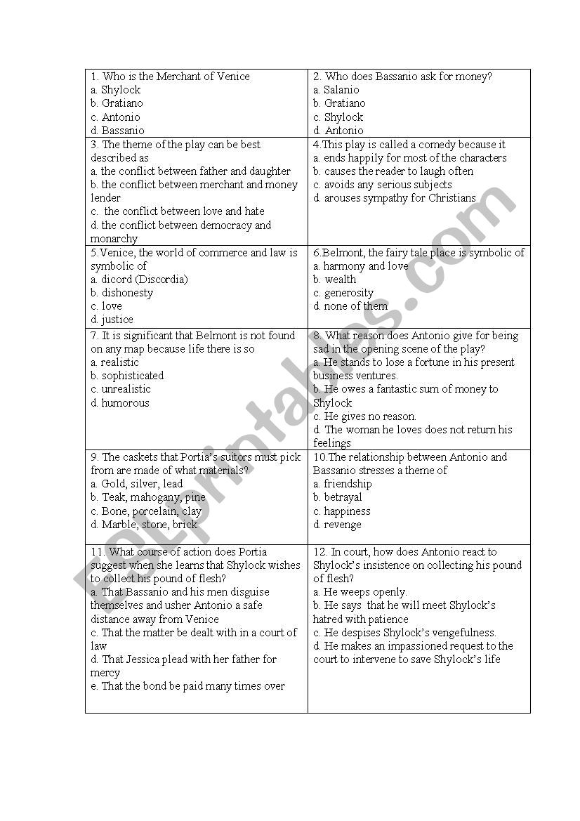 The Merchant of Venice Quiz worksheet