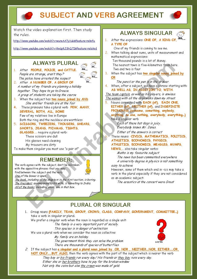 SUBJECT AND VERB AGREEMENT worksheet