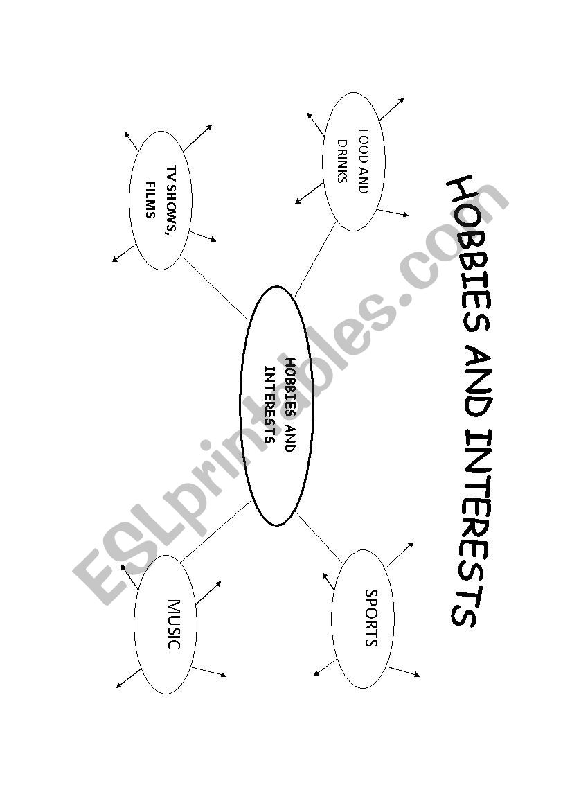 MY HOBBIES AND INTERESTS worksheet