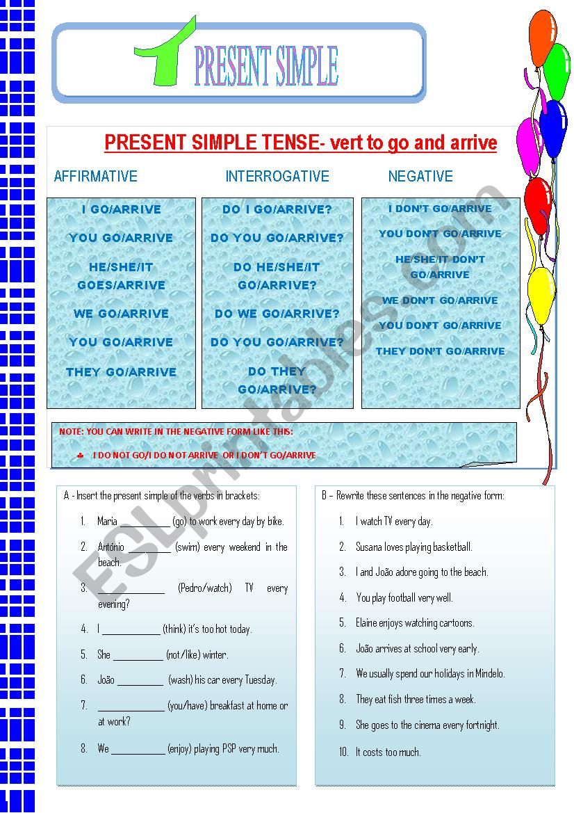 present simple - grammar guide and exercises