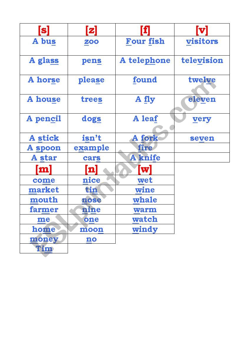 Consonants worksheet