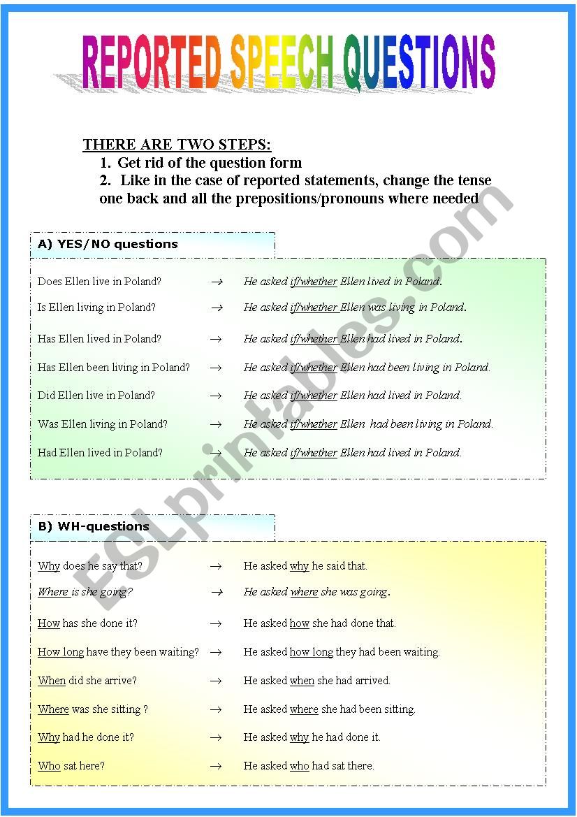 exercises on reported speech statements and questions