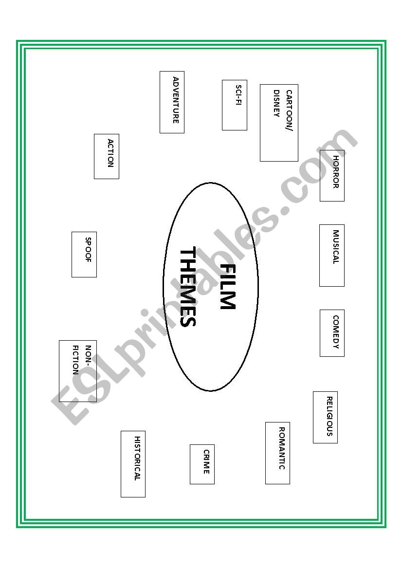 Films: Genres and Jobs worksheet