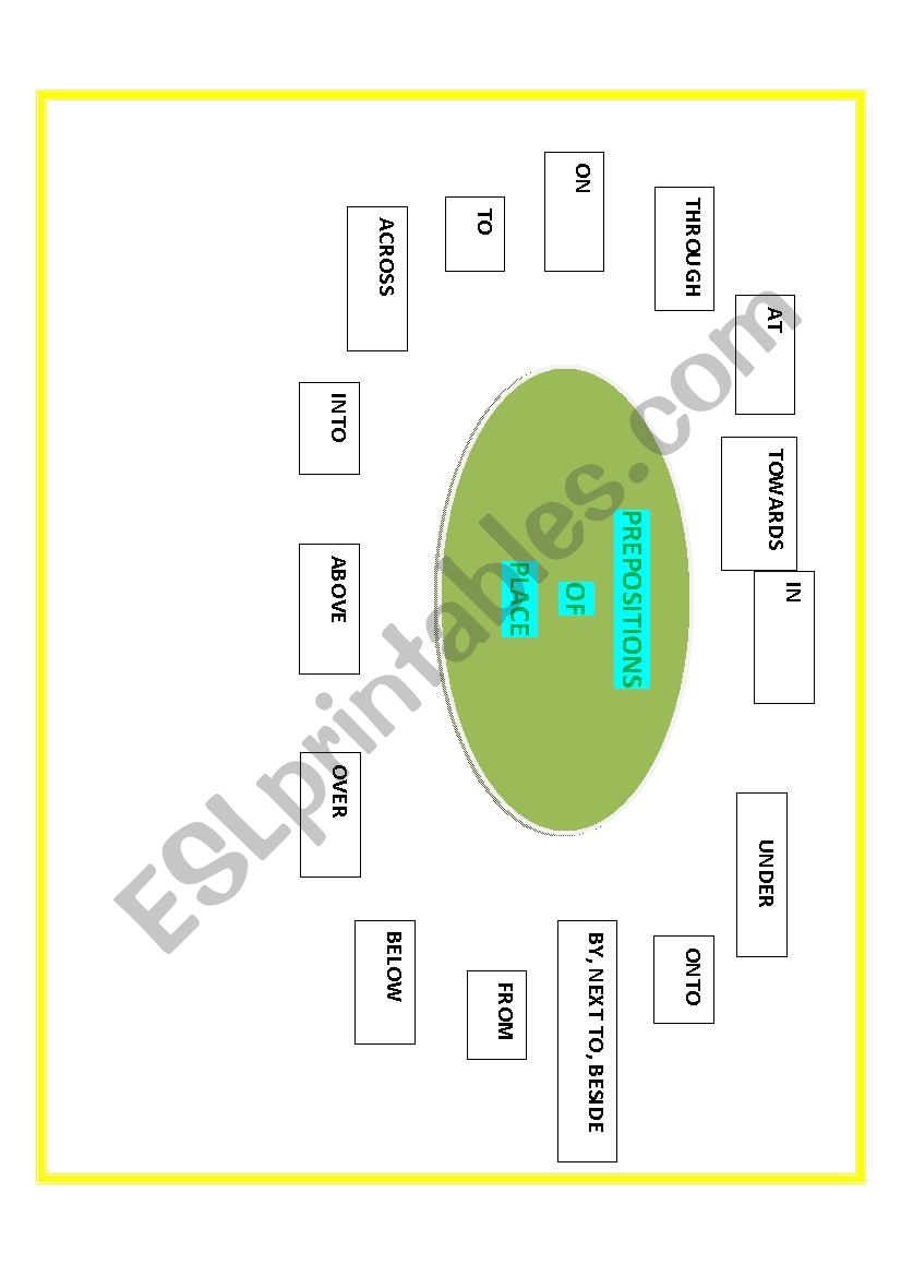 Prepositions of place worksheet