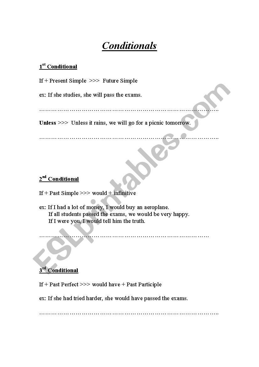 Conditionals worksheet