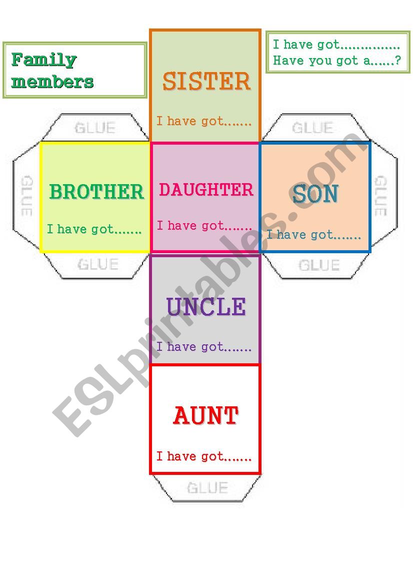 Family members die + HAVE GOT worksheet