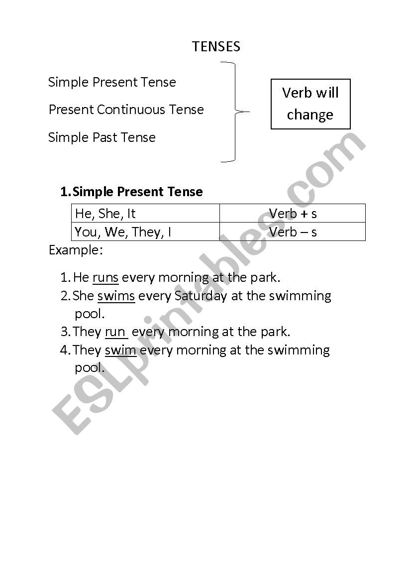 Present + Past Tenses worksheet