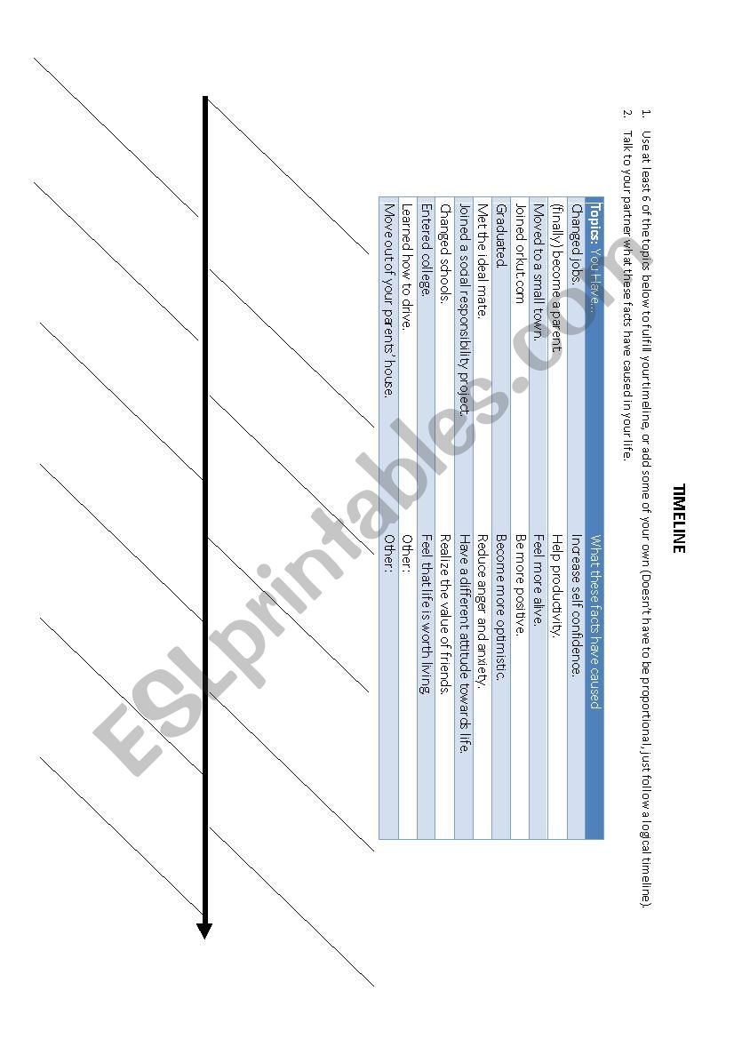 Timeline - part 2 worksheet