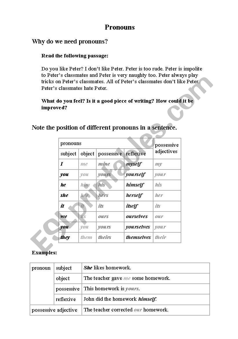 pronouns worksheet