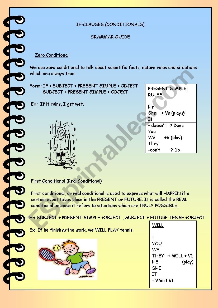 Conditionals worksheet