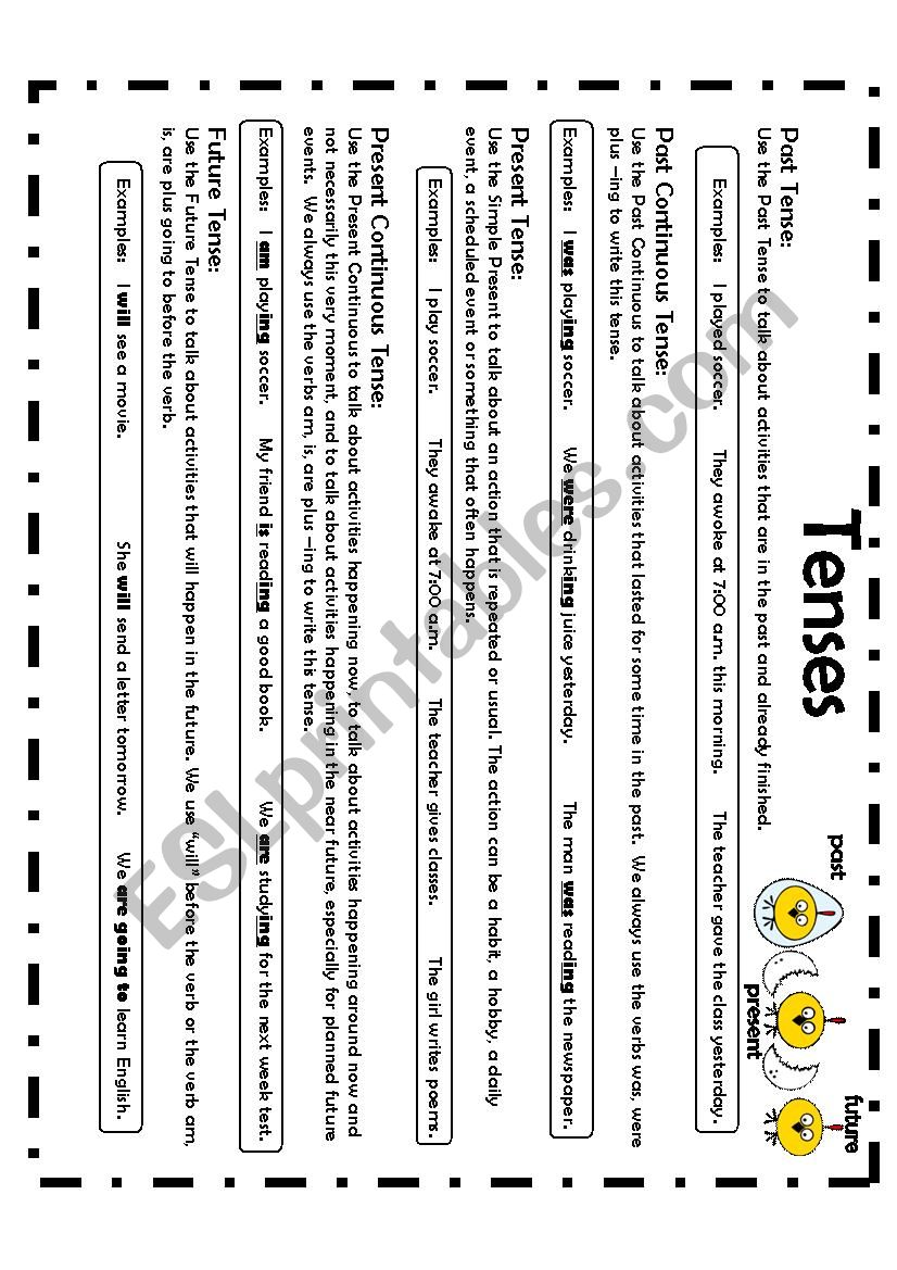 Tenses Sentences and questions