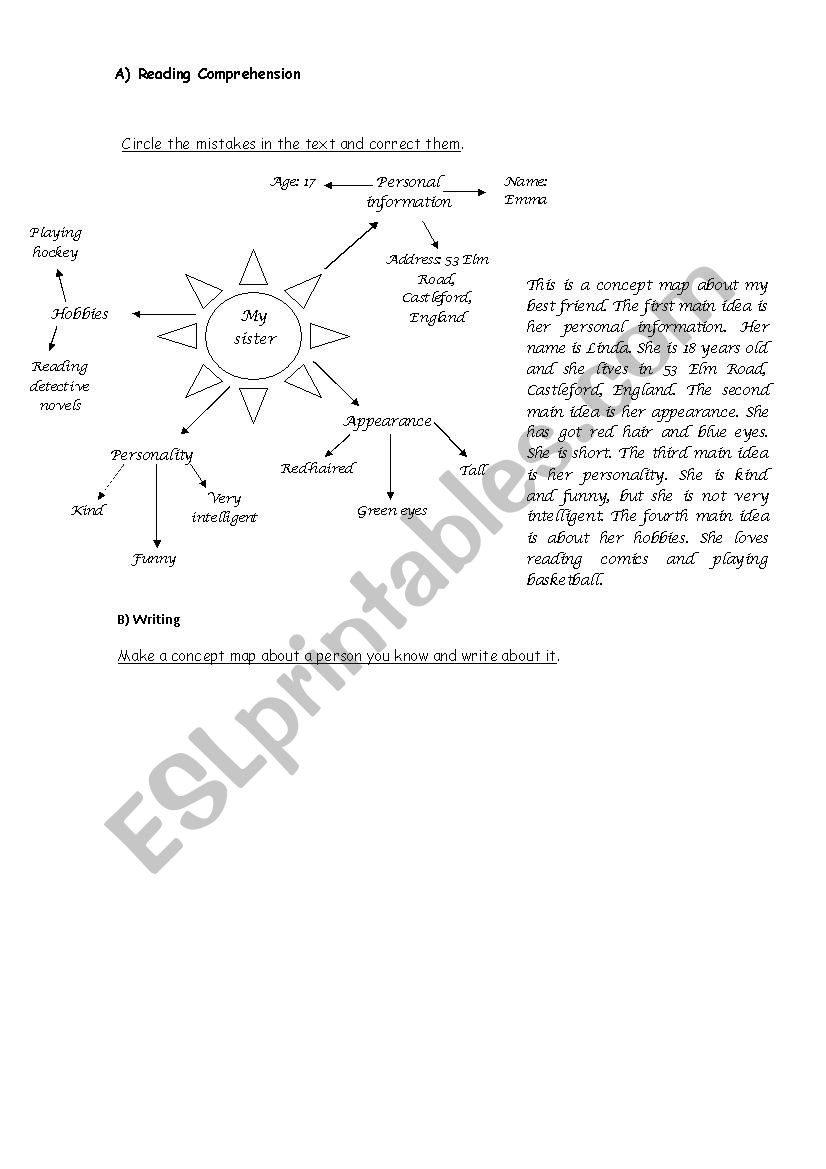 Concept Map worksheet