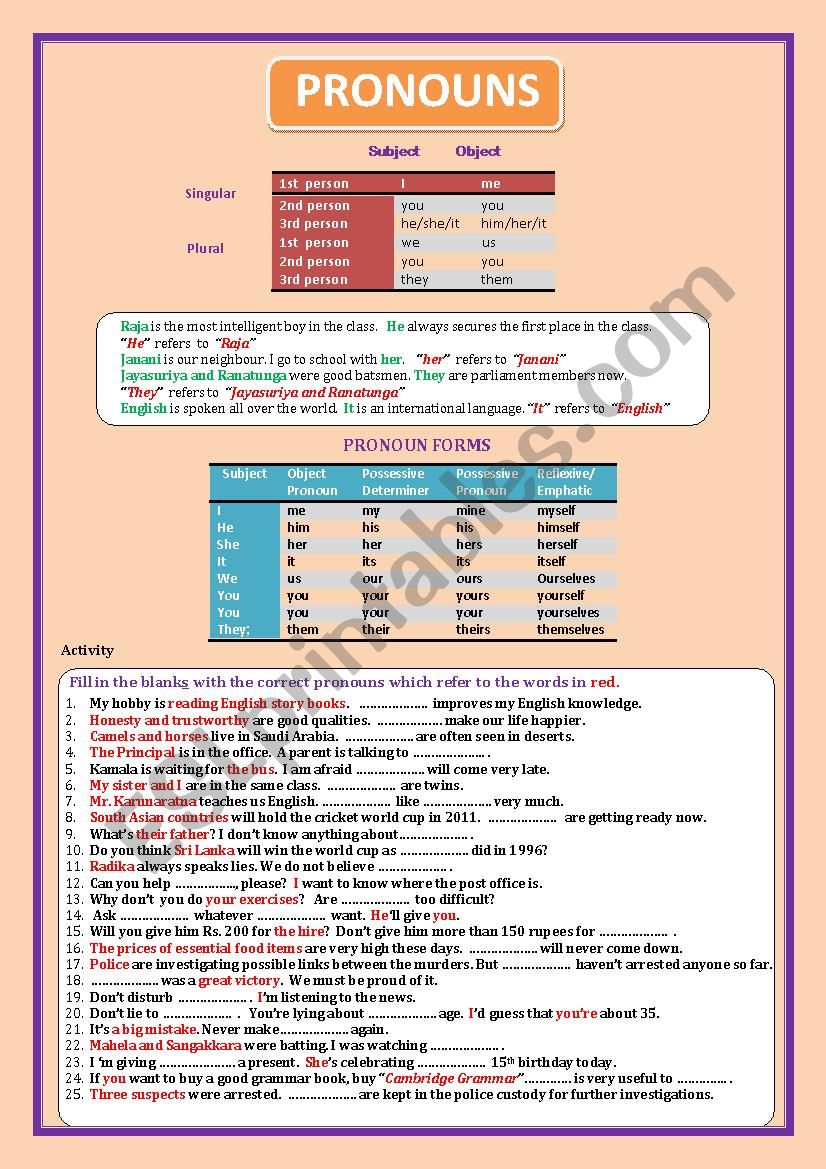 FORMS OF PRONOUNS worksheet