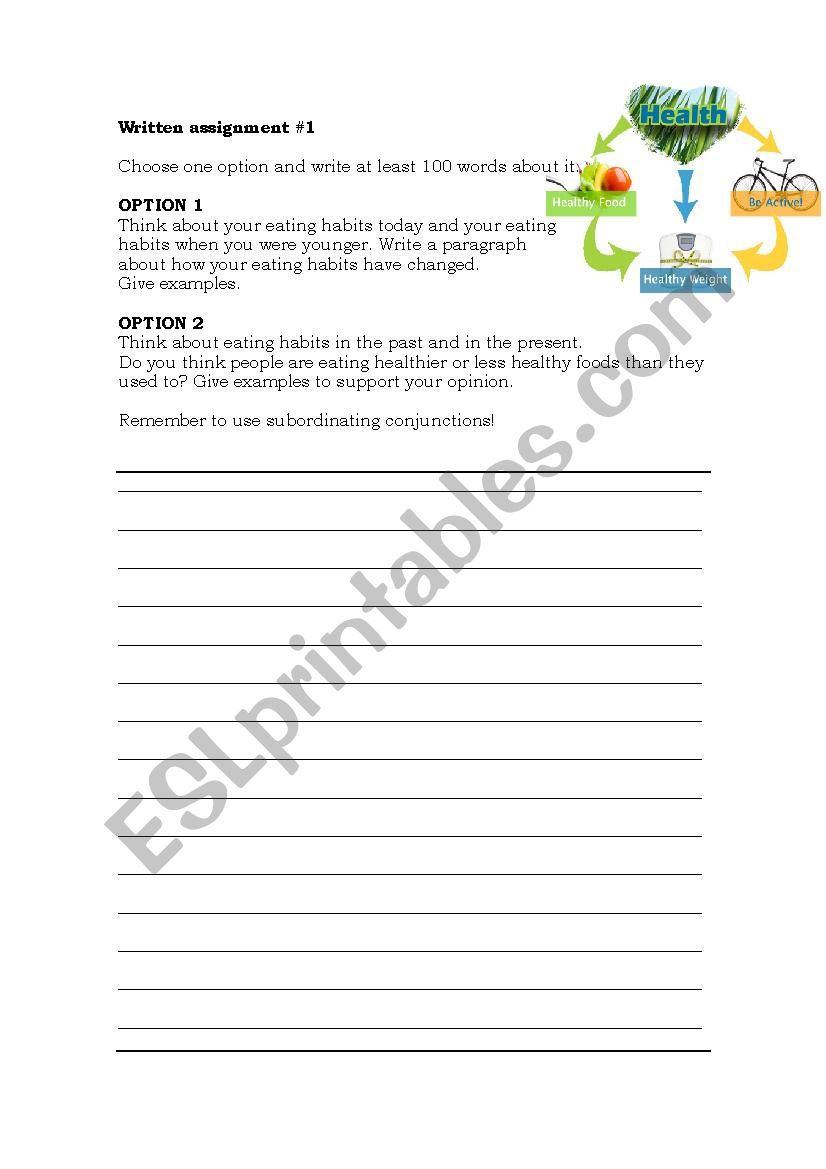 Eating habits - Guided writing