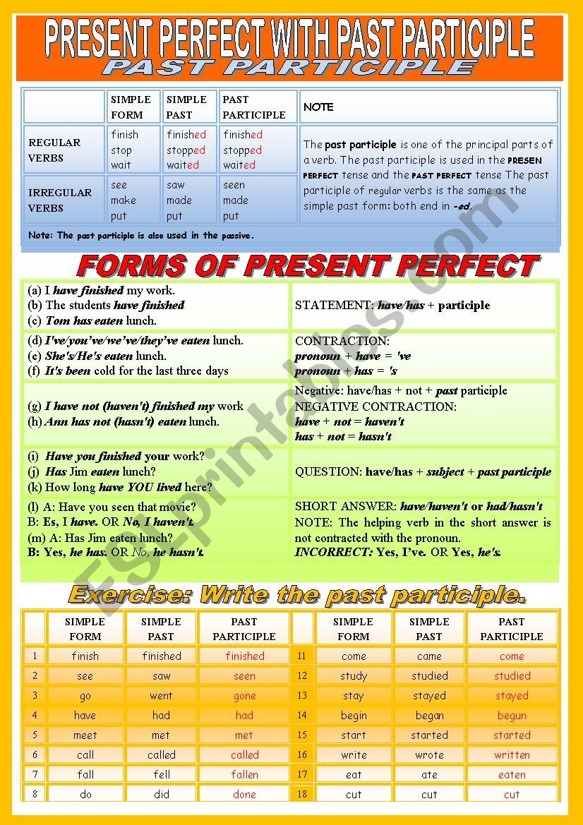 PRESENT PERFECT WITH PAST PARTICIPLE - 2003
