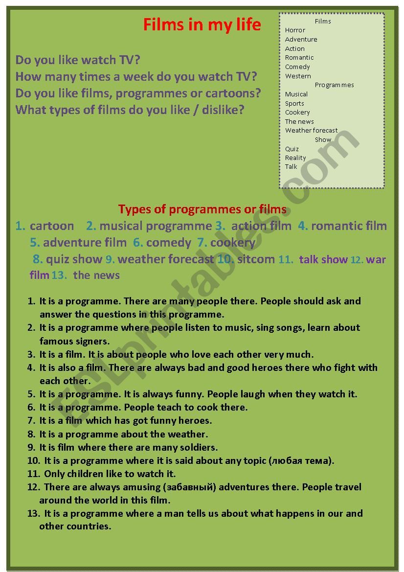 Types of programmes worksheet