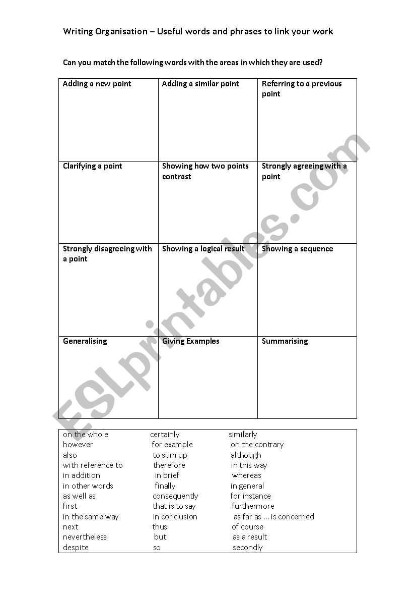 Writing organisation - linking ideas - discourse markers