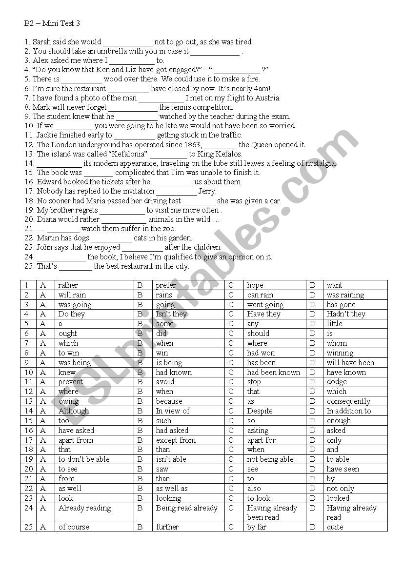 last minute revision 3 worksheet