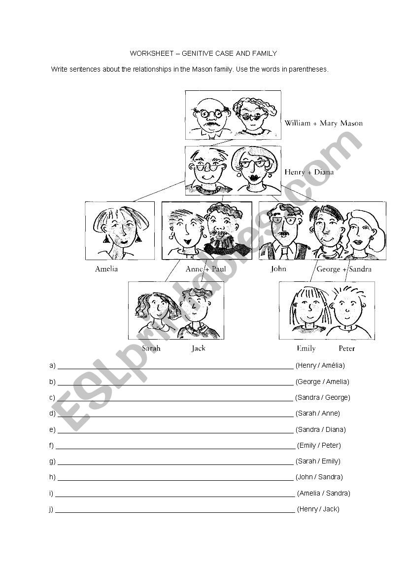 Genitive Case and family worksheet