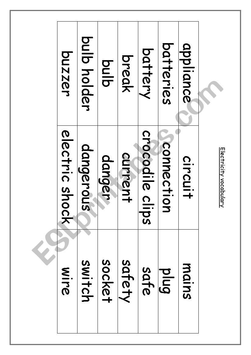 electricity vocabuary and safety rules