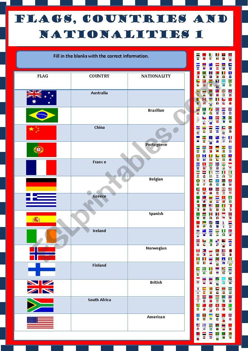 Flags, countries and nationalities 1