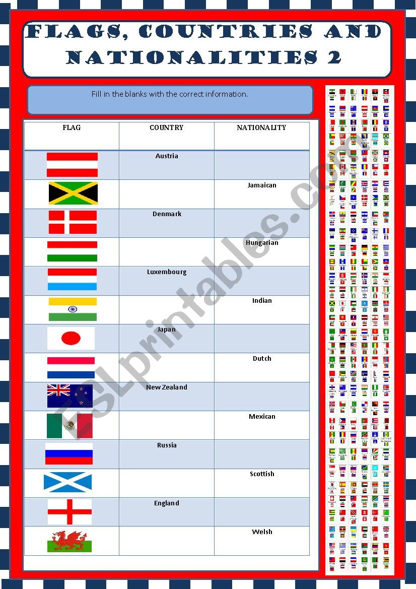 Flags, countries and nationalities 2
