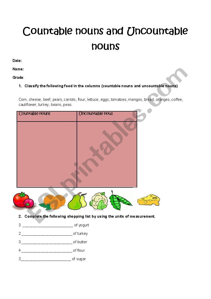 Countable nouns and uncountable nouns