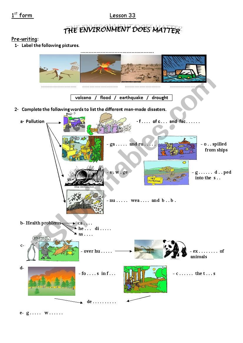 Lesson 33 The Environment does matter