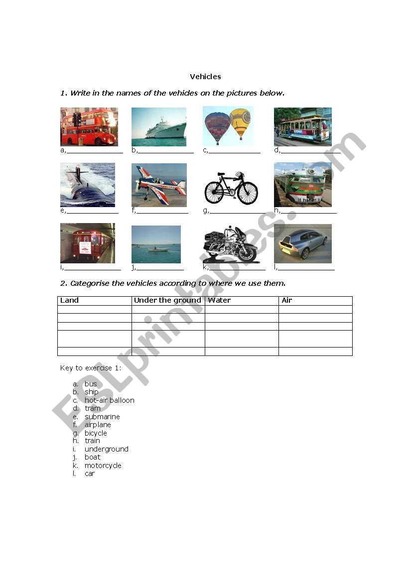 Vehicles worksheet