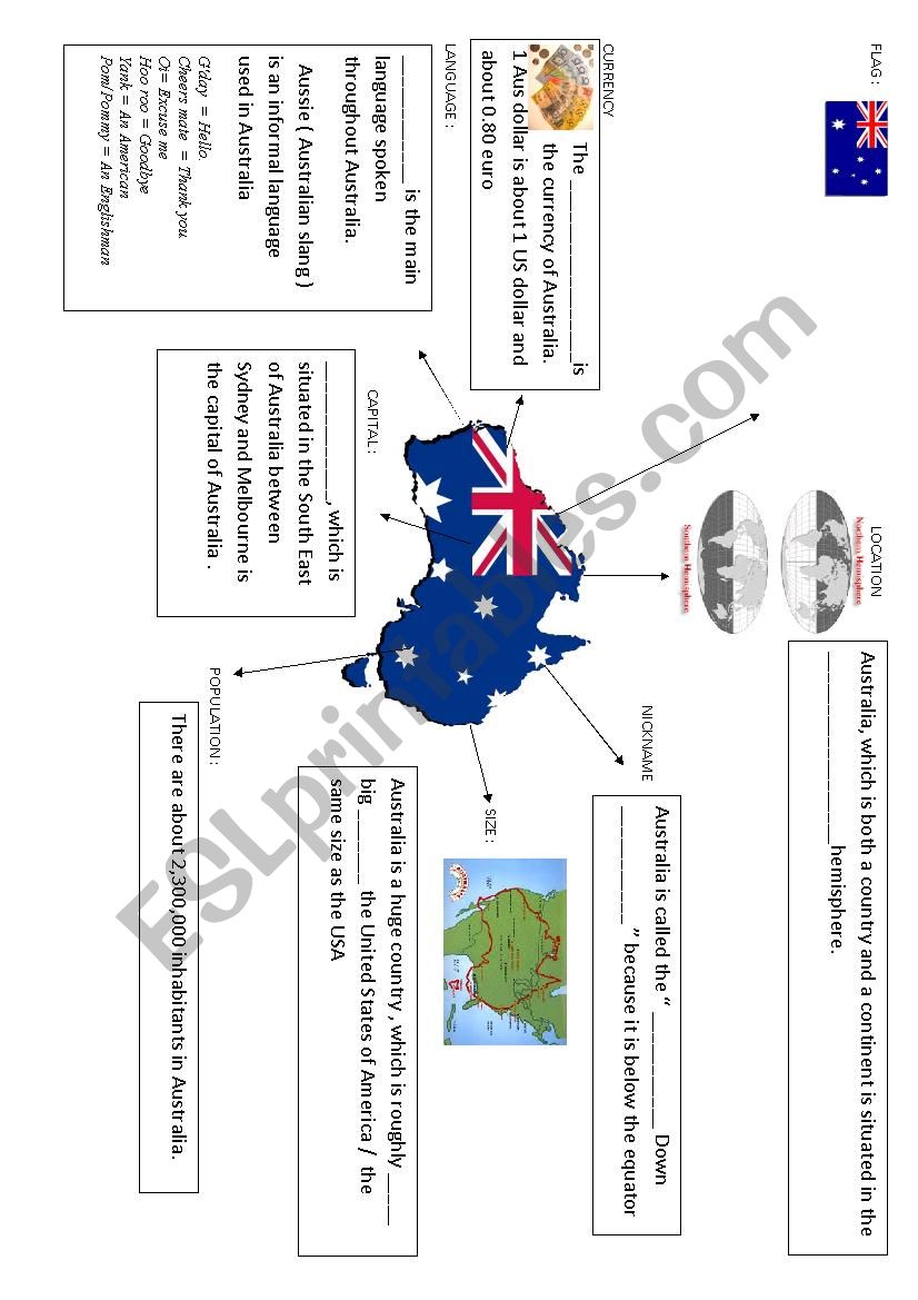 Australia worksheet