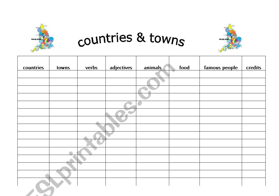 countries & towns worksheet