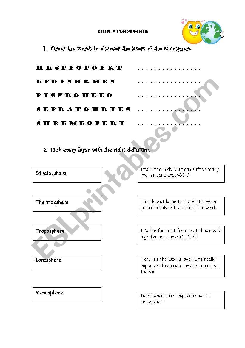 The atmosphere worksheet