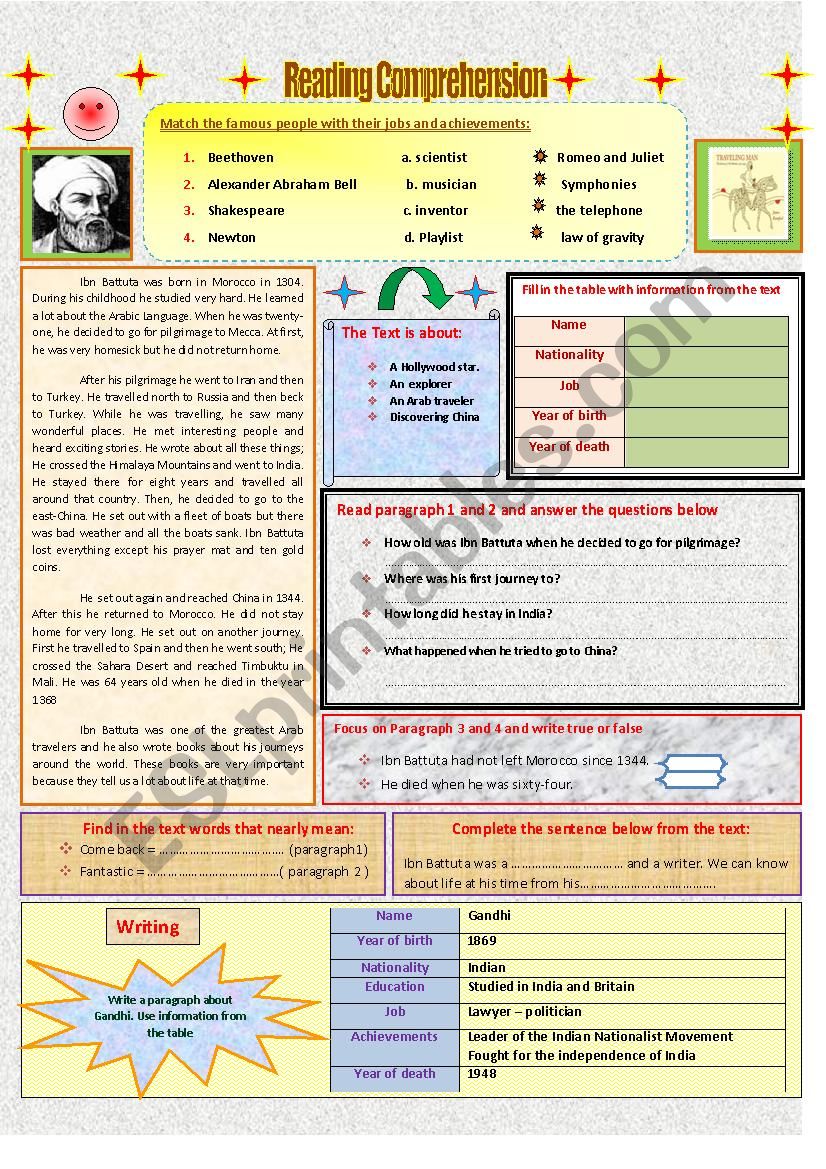 Reading Comprehension: Ibn Battuta