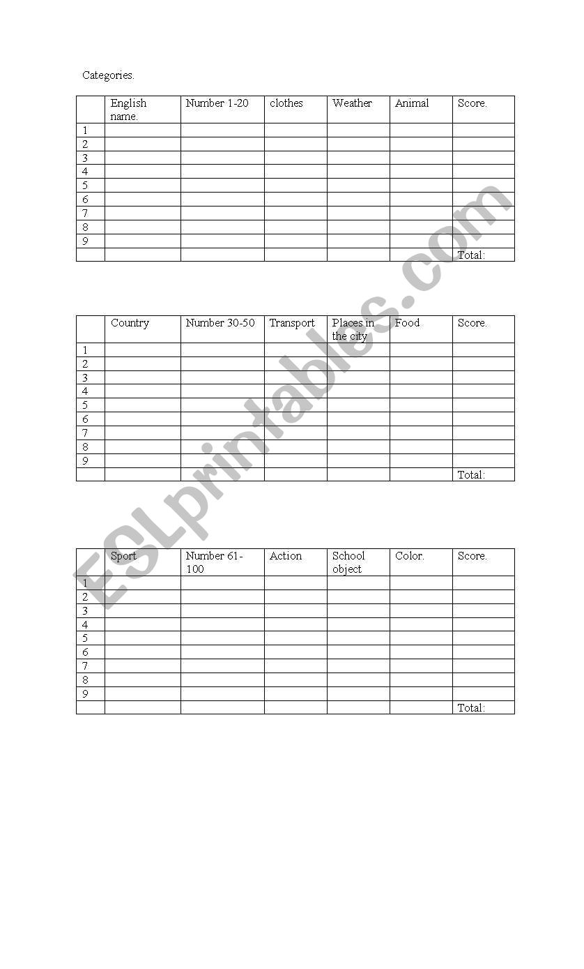 Category game worksheet