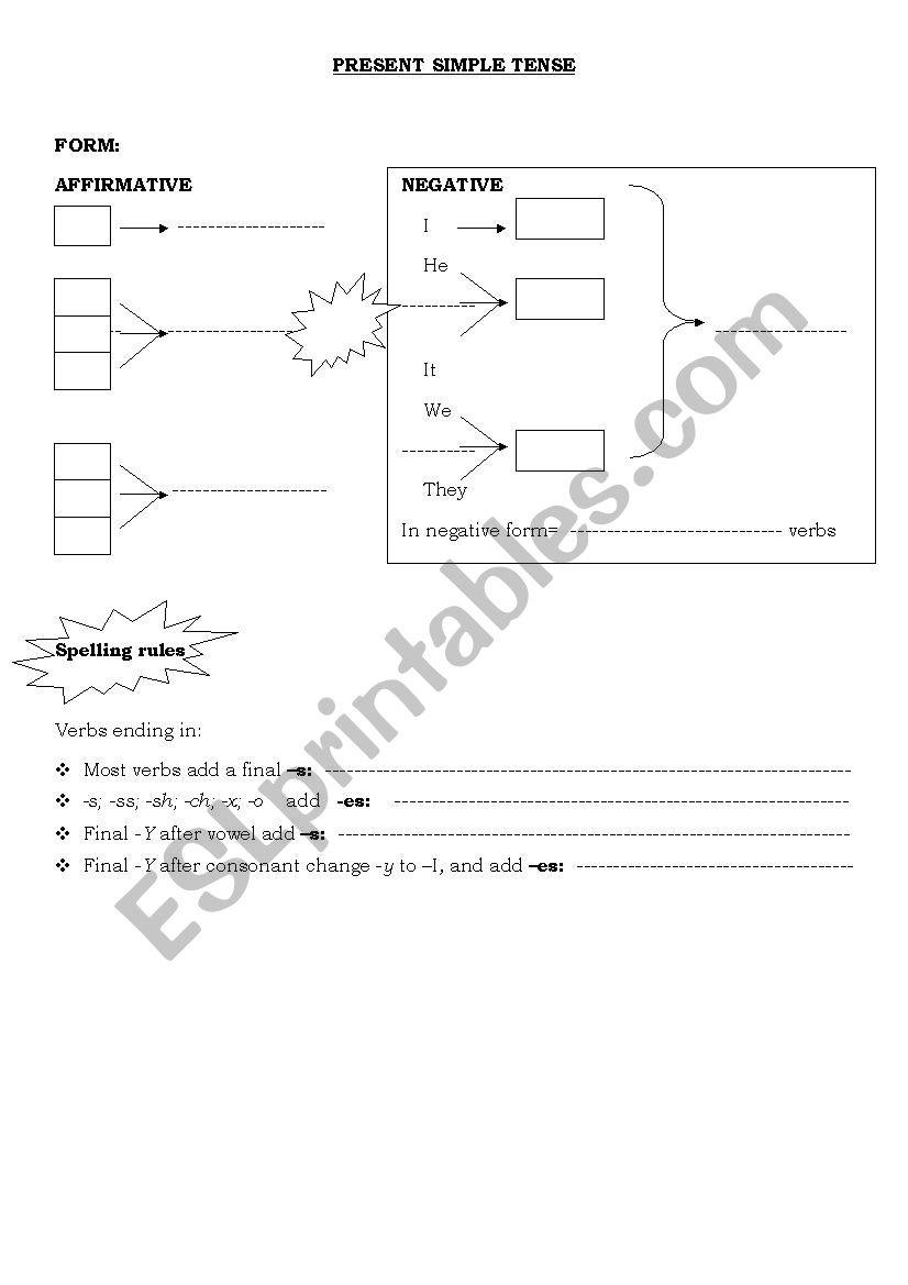 present simple tense worksheet