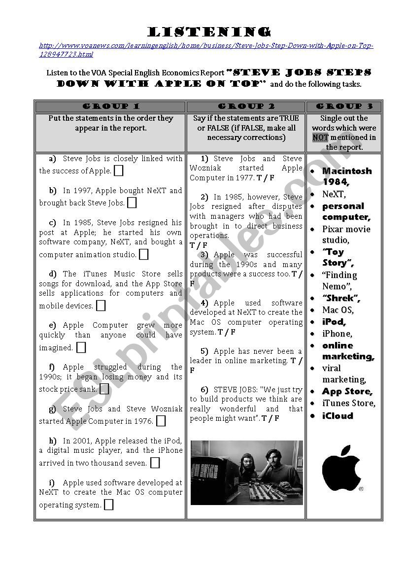 Business English Listening: Steve Jobs and Apple Inc.