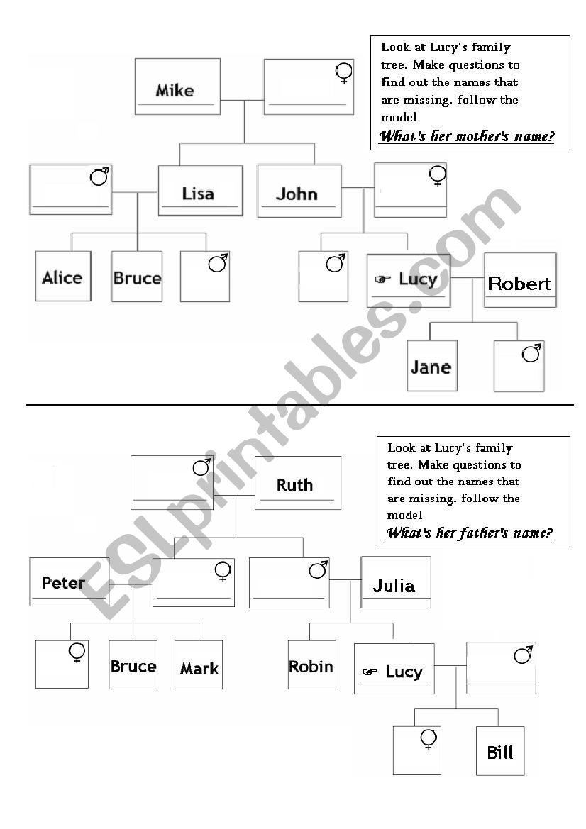 family tree - speaking activity